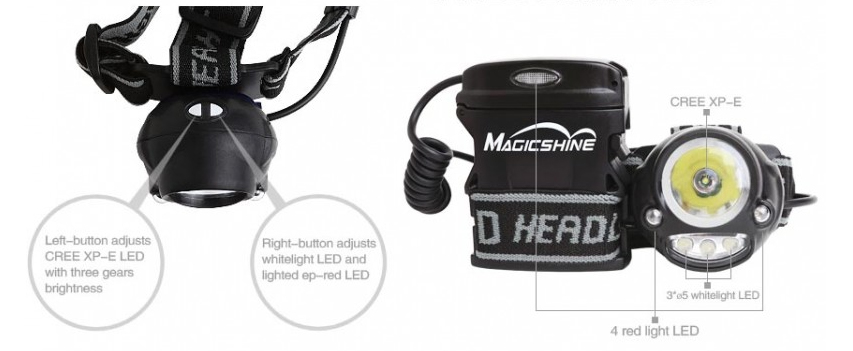Magicshine MJ-CT806 Stirnlampe